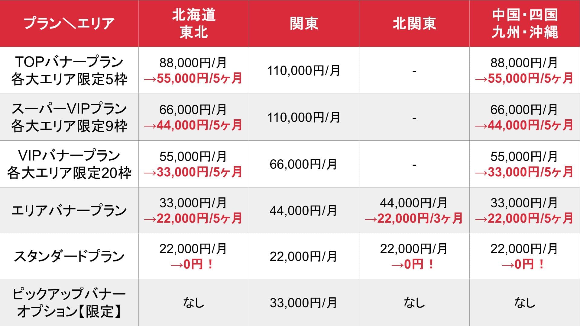 媒体名_基本_料金表